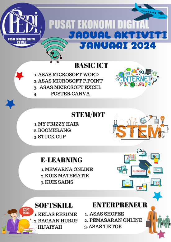 JADUAL AKTIVITI