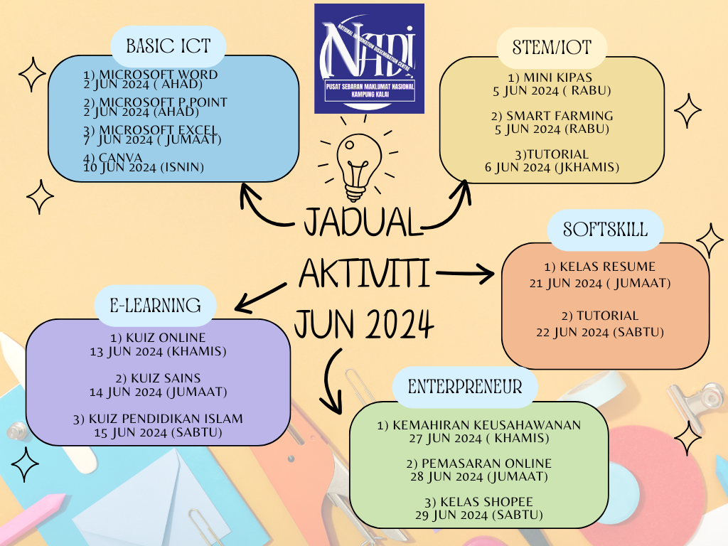 JADUAL AKTIVITI JUN