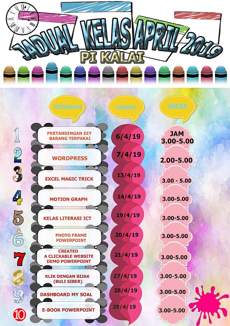 jadual kelas april 2019